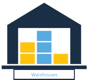 warehouses